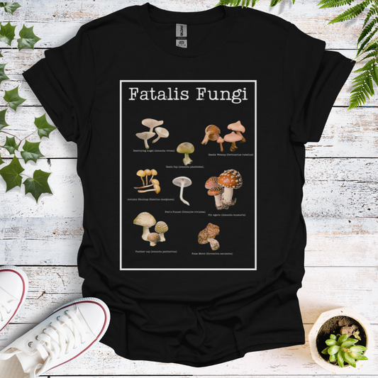 Fatalis Fungi